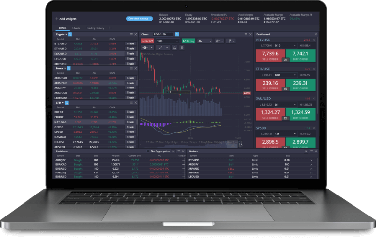 Unlocking the Potential of PrimeXBT Traders Unlocking the Potential of PrimeXBT Traders